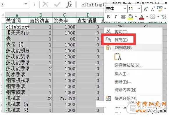 標題優化,還得學會如何配合補單？5