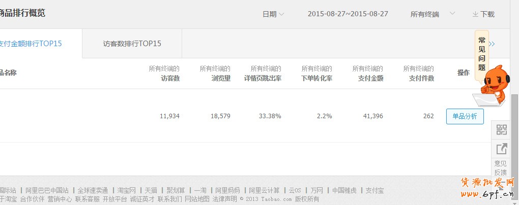 寶貝標題