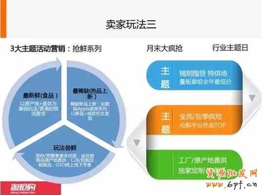 小二圖文解說(shuō)手機(jī)淘搶購(gòu)?fù)娣?6