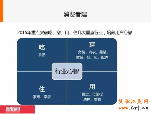 小二圖文解說(shuō)手機(jī)淘搶購(gòu)?fù)娣?7
