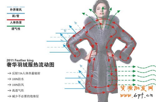 淘寶爆款