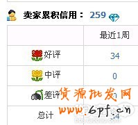 如何快速升鉆