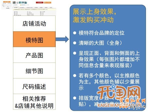 如何升鉆