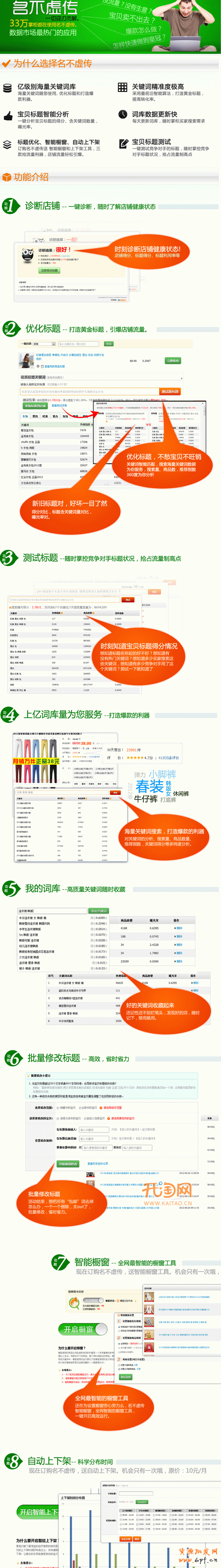 名不虛傳