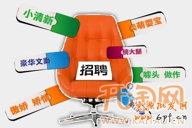 網店招聘文案