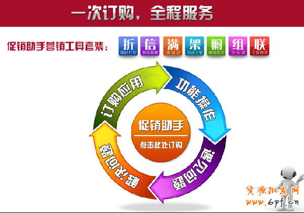 促銷助手 促銷助手