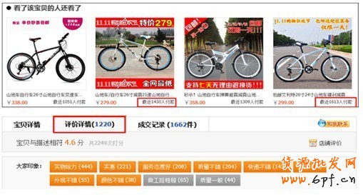 顧客累計評價