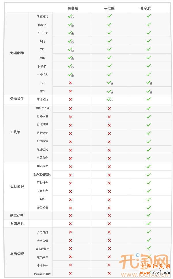 歡樂逛