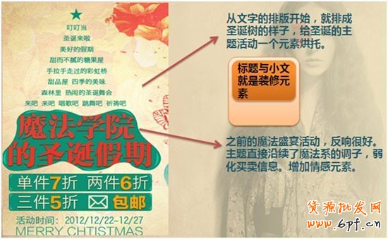 完美視覺，引導買家下單