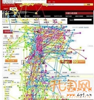 網(wǎng)店優(yōu)化 網(wǎng)店優(yōu)化