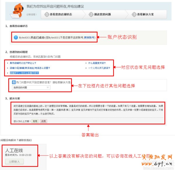 新手開店 日常難題解決利器將出臺