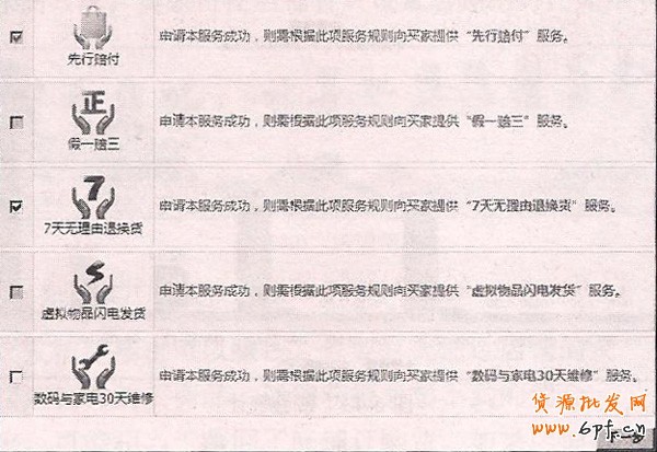 加入消保步驟2