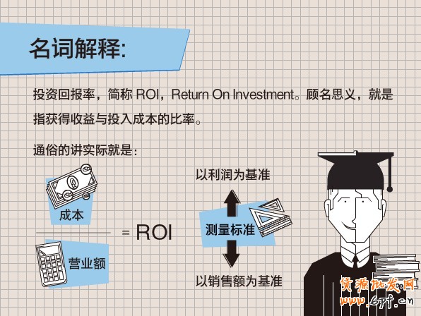 roi roi