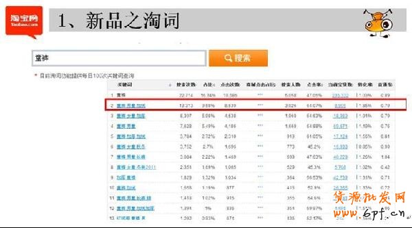 新手開店有效引流經(jīng)典招