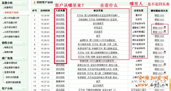 量子統計