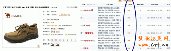聚劃算推廣