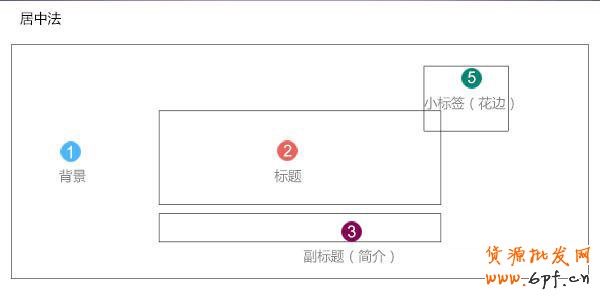 首頁那些事：網(wǎng)店【首頁】=公司【廁所】？