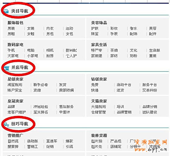 新手開店如何正確有效的學(xué)習(xí)   14