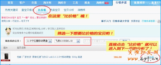 店鋪精準(zhǔn)巧定價 讓流量暴漲5