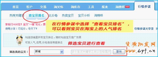 店鋪精準(zhǔn)巧定價 讓流量暴漲8