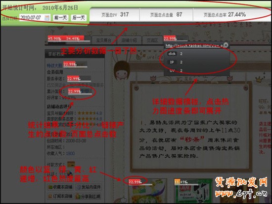 淘寶開(kāi)店教程之量子恒道統(tǒng)計(jì)功能二3