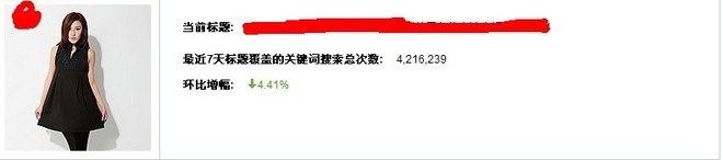 搜索優化