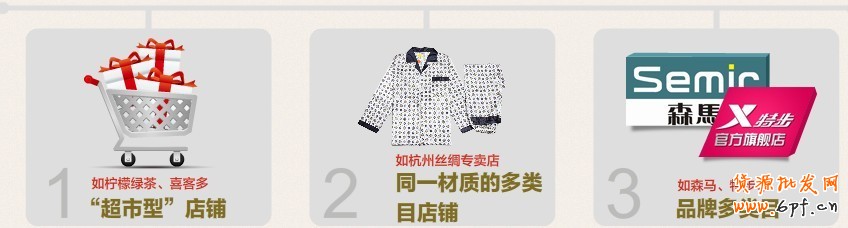 多類目經營