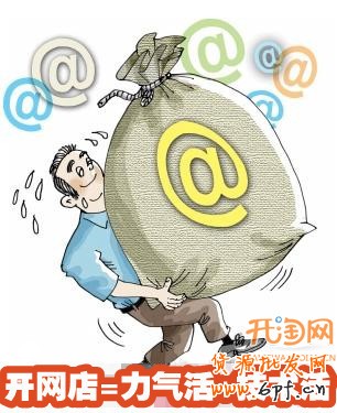如何開好網店