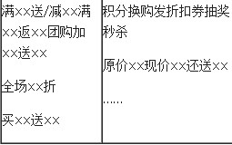 網(wǎng)店促銷