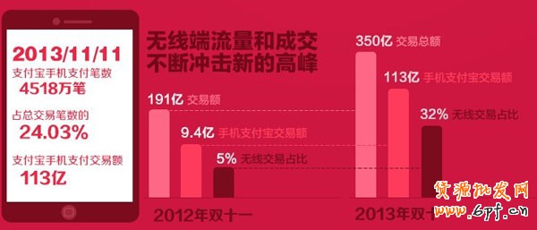手機寶貝圖文詳情 手機寶貝圖文詳情