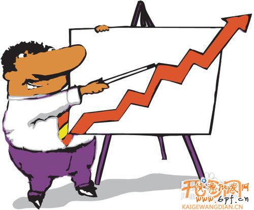 網(wǎng)上開店