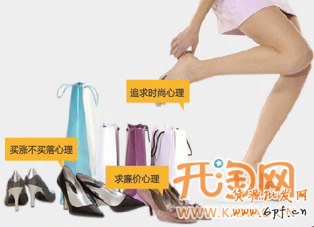 網店如何定價