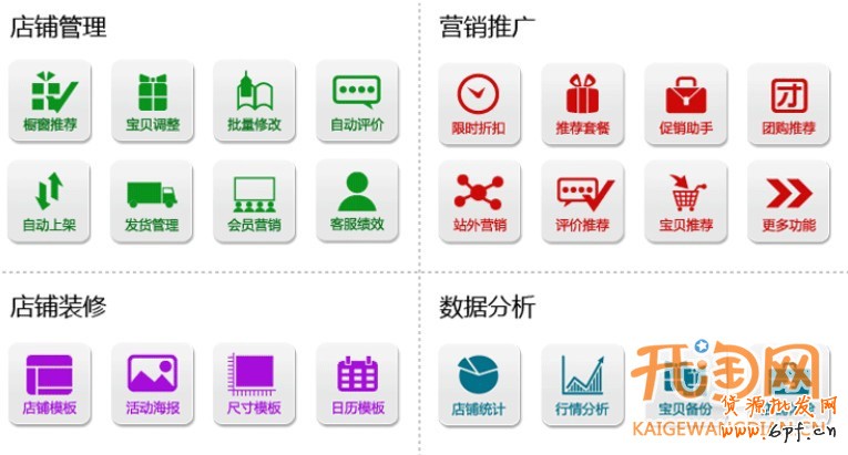 超級店長