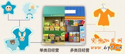多類目經營