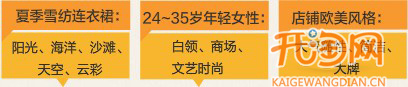 網店創意