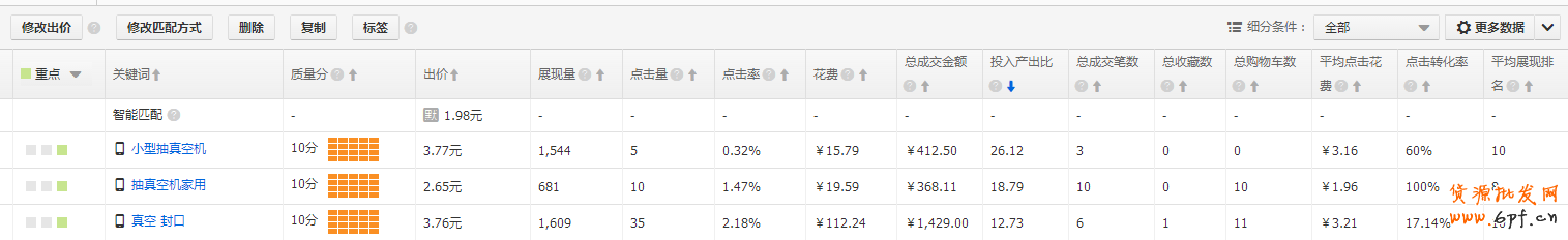 直通車