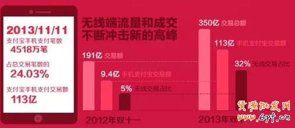 手機(jī)版詳情頁(yè)解析 手機(jī)版詳情頁(yè)解析