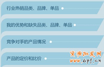 電商第一步