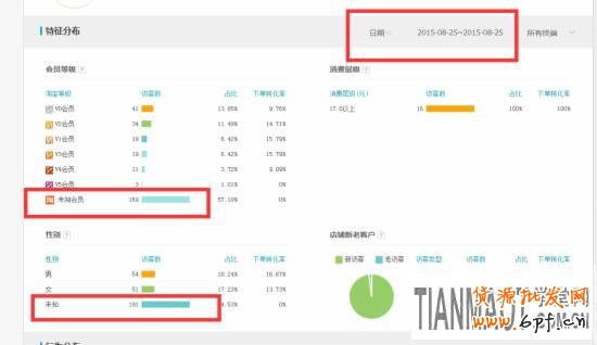 暴力破解隱形降權的方法 經驗高手教你破解店鋪被隱形降權的方法