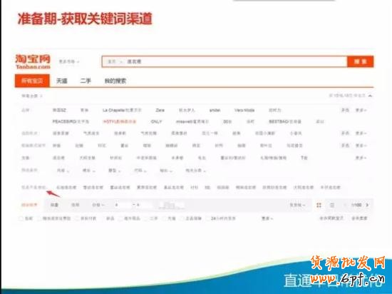 直通車優化技巧