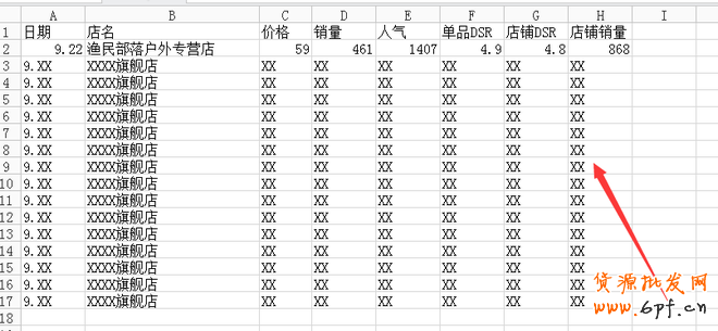 淘搶購