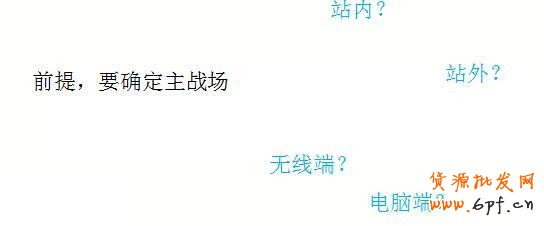 直通車推廣