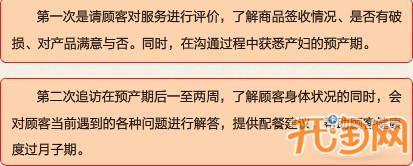 如何開網店