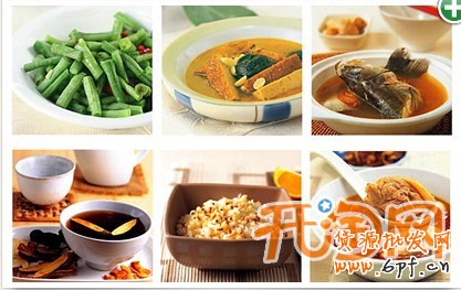 如何開網店