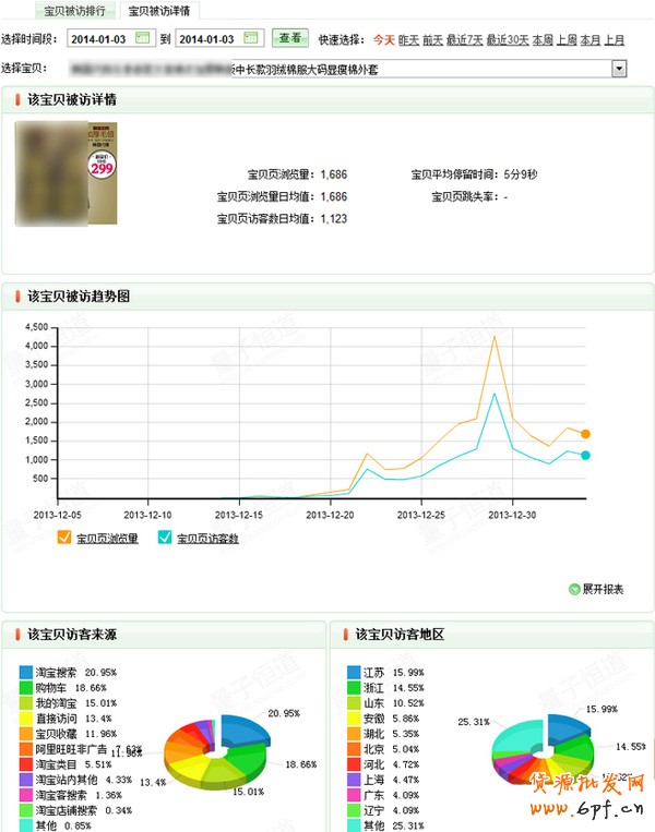 liangcvv