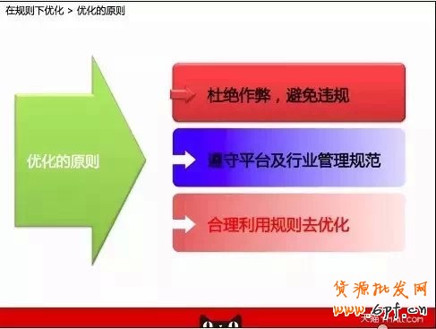 淘寶搜索