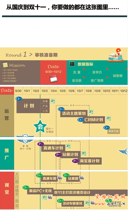 通過后