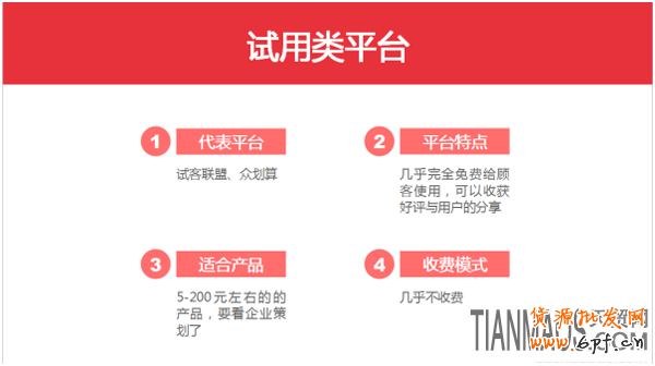 賣家如何通過站外做活動突破店鋪銷量破千?