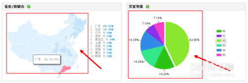 什么是心選?淘寶心選是如何設置的?
