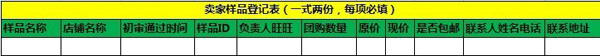 聚劃算怎么通過審核？